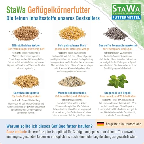 Geflügelkörnerfutter 25 kg - 3